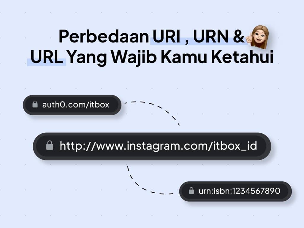 Perbedaan URI, URN Dan URL Serta Penjelasan Syntaxnya