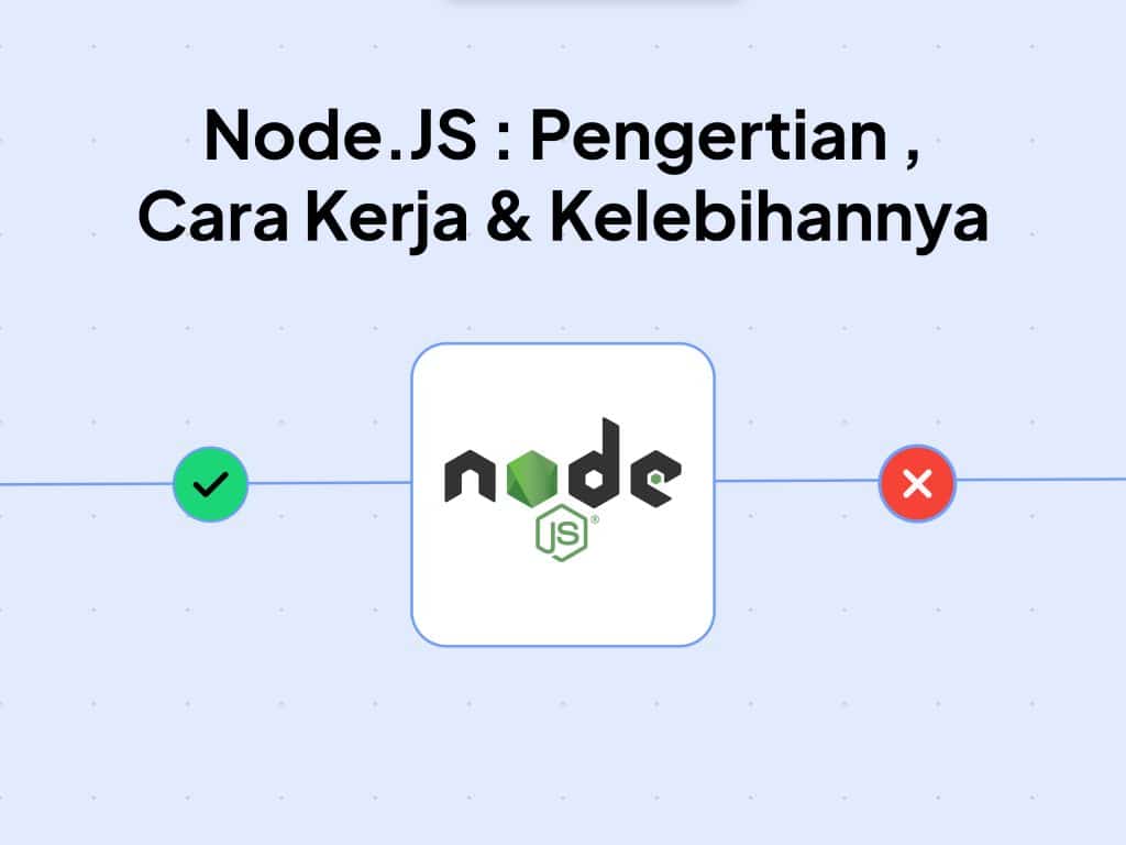 Node JS Adalah: Pengertian, Cara Kerja, Kelebihan dan Contoh Penggunaannya