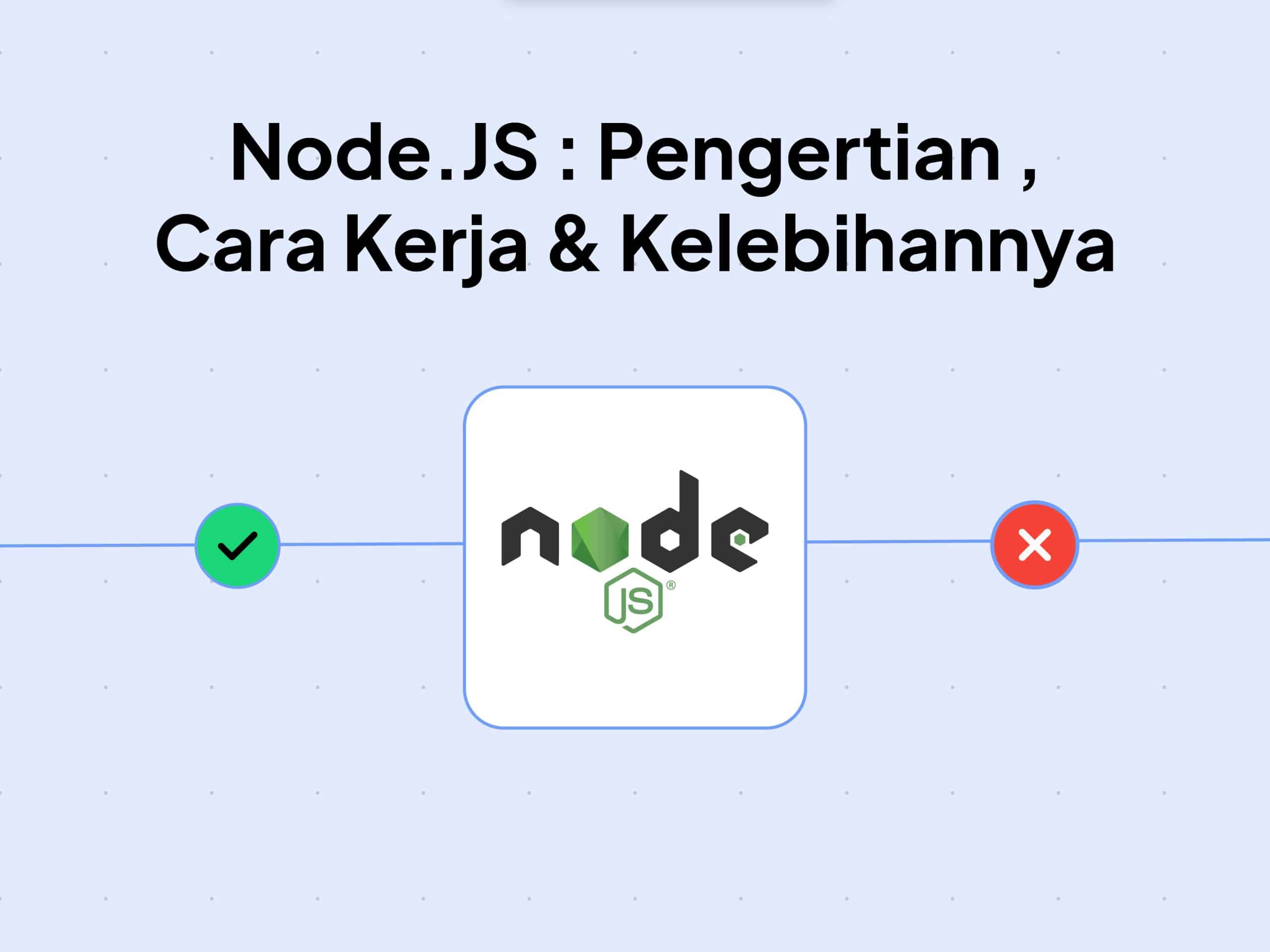 Node JS Adalah: Pengertian, Cara Kerja, Kelebihan dan Contoh Penggunaannya