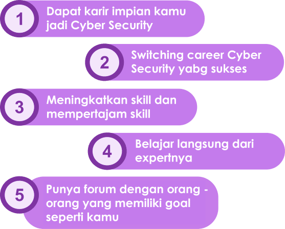 Kursus Cyber Security Hacker No.1