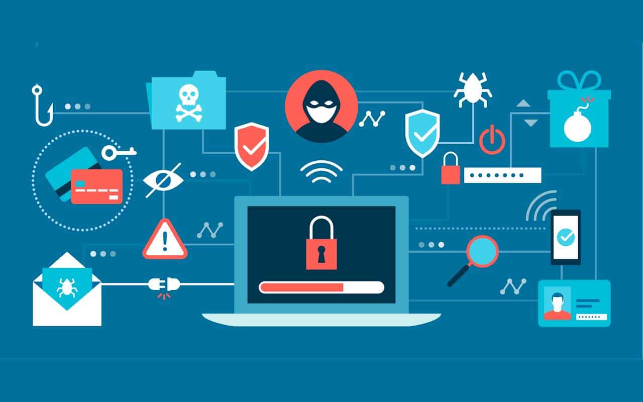 jenis adware
