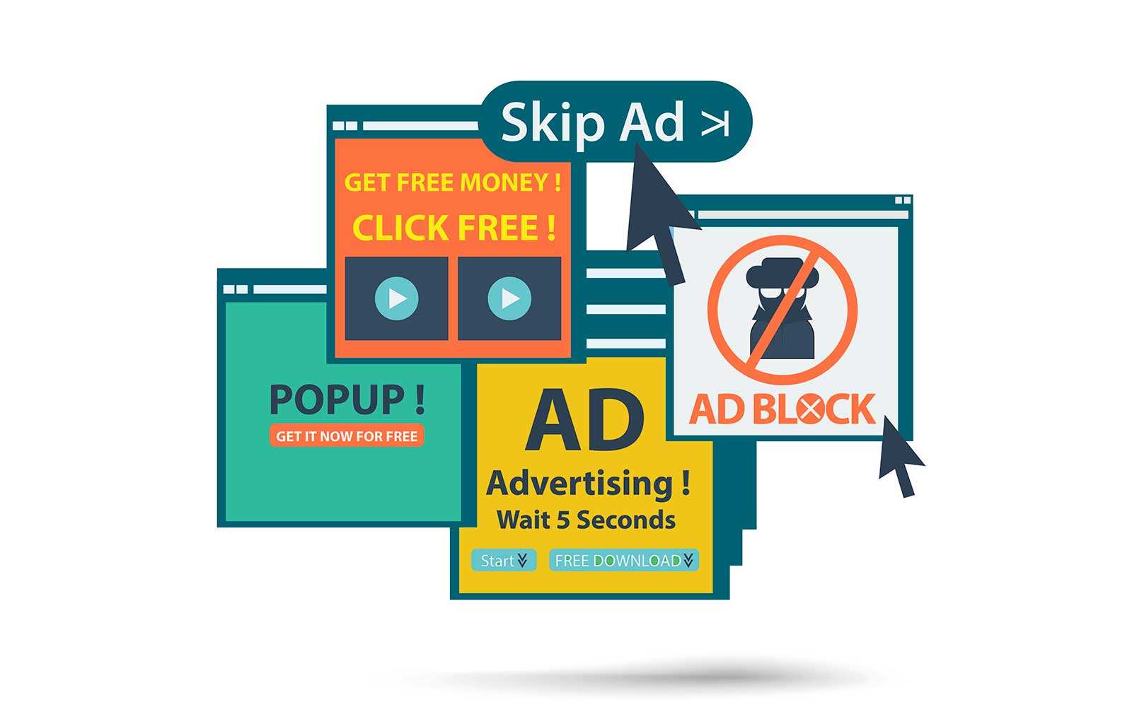 Apa Itu Adware? Adware Adalah