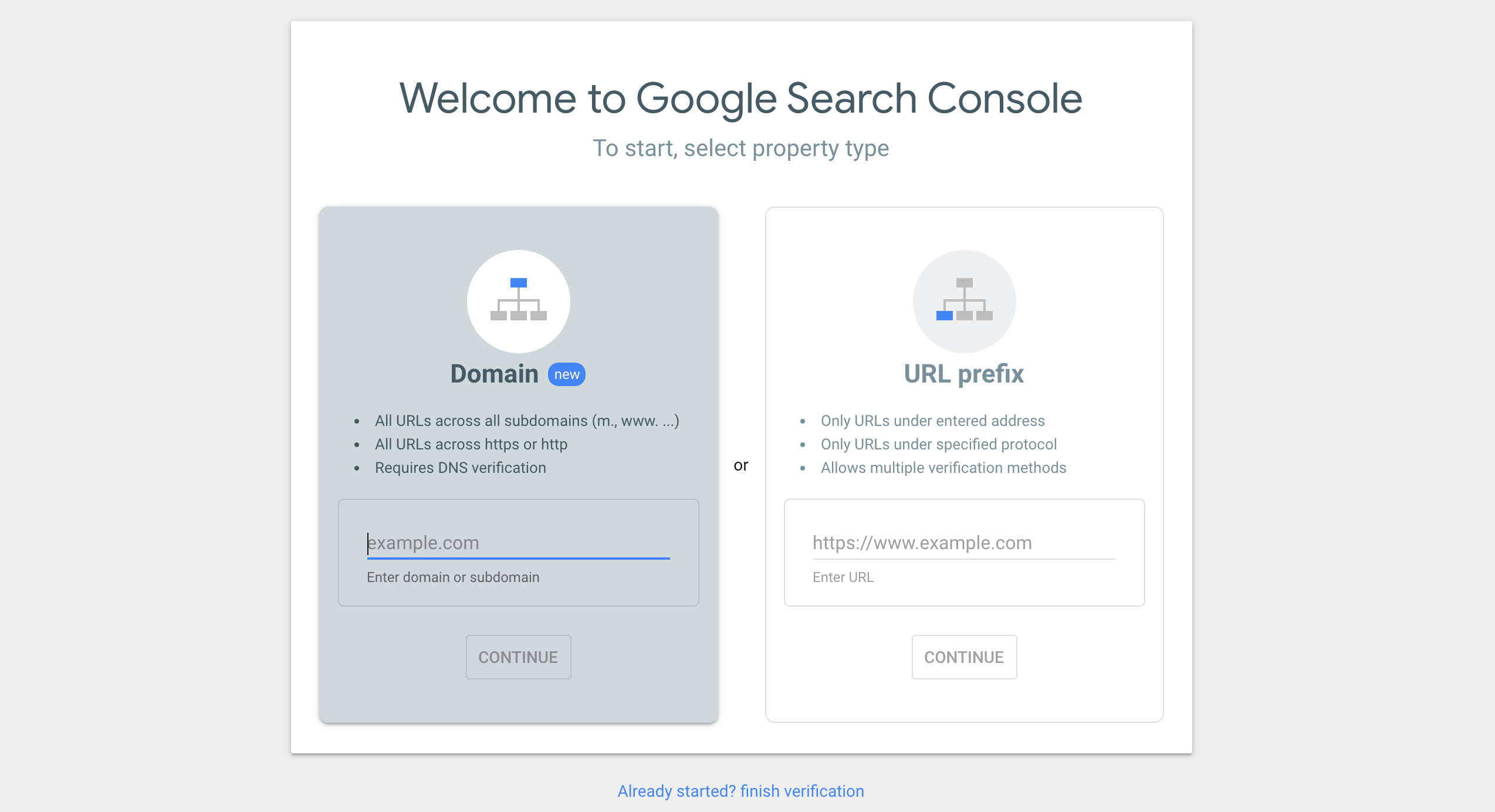 Fungsi dari Google Search Console
