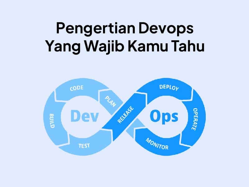 Devops Adalah : Apa Itu Devops, Manfaat, dan Tools Yang Digunakan