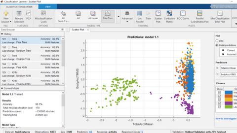 Bagian Sistem Matlab yang Harus Dipelajari Adalah