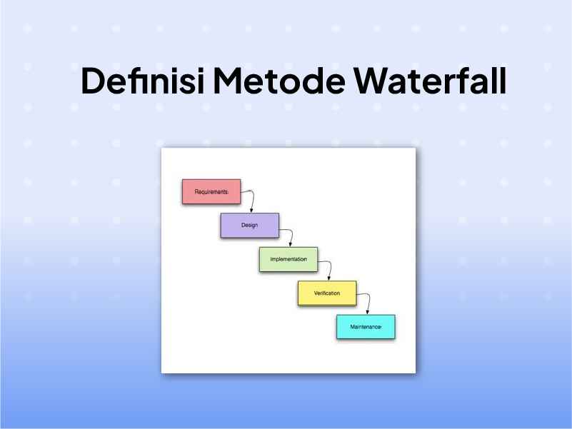 Metode Waterfall Adalah : Pengertian dan Contohnya