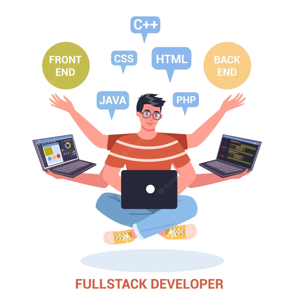 Soft Skill full stack developer