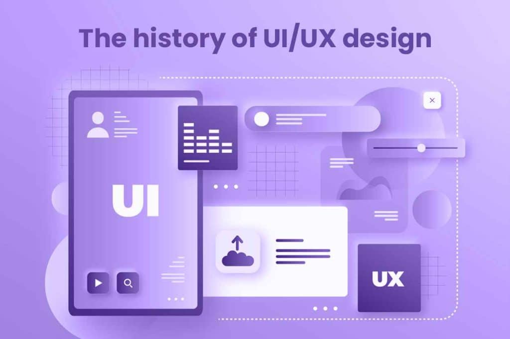 Belajar UI UX Pemula Berikut Tipsnya - Kursus UI UX