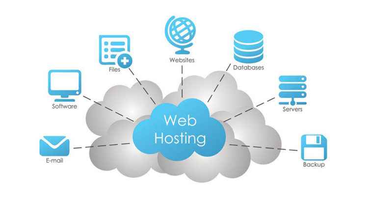 Jenis Hosting Adalah