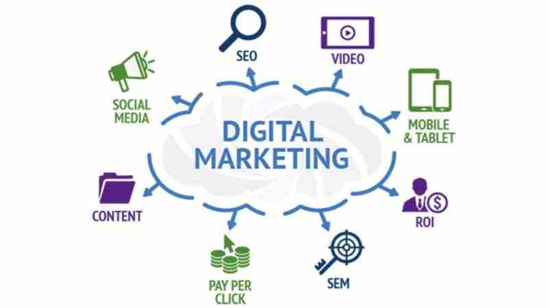 Pengertian Digital Marketing Berdasarkan Penuturan Beberapa Ahli