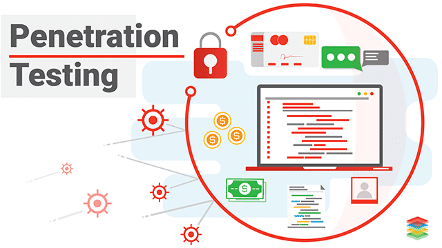 Tujuan Dilakukannya Penetration Test