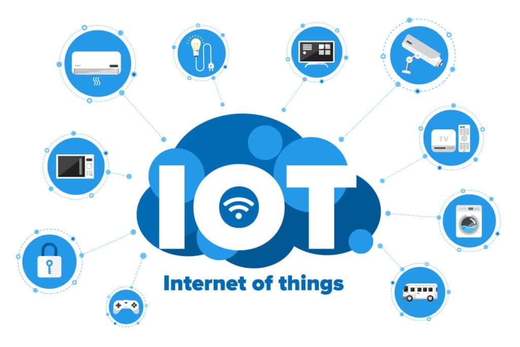 IoT , Inovasi Tekhnologi Saat Ini