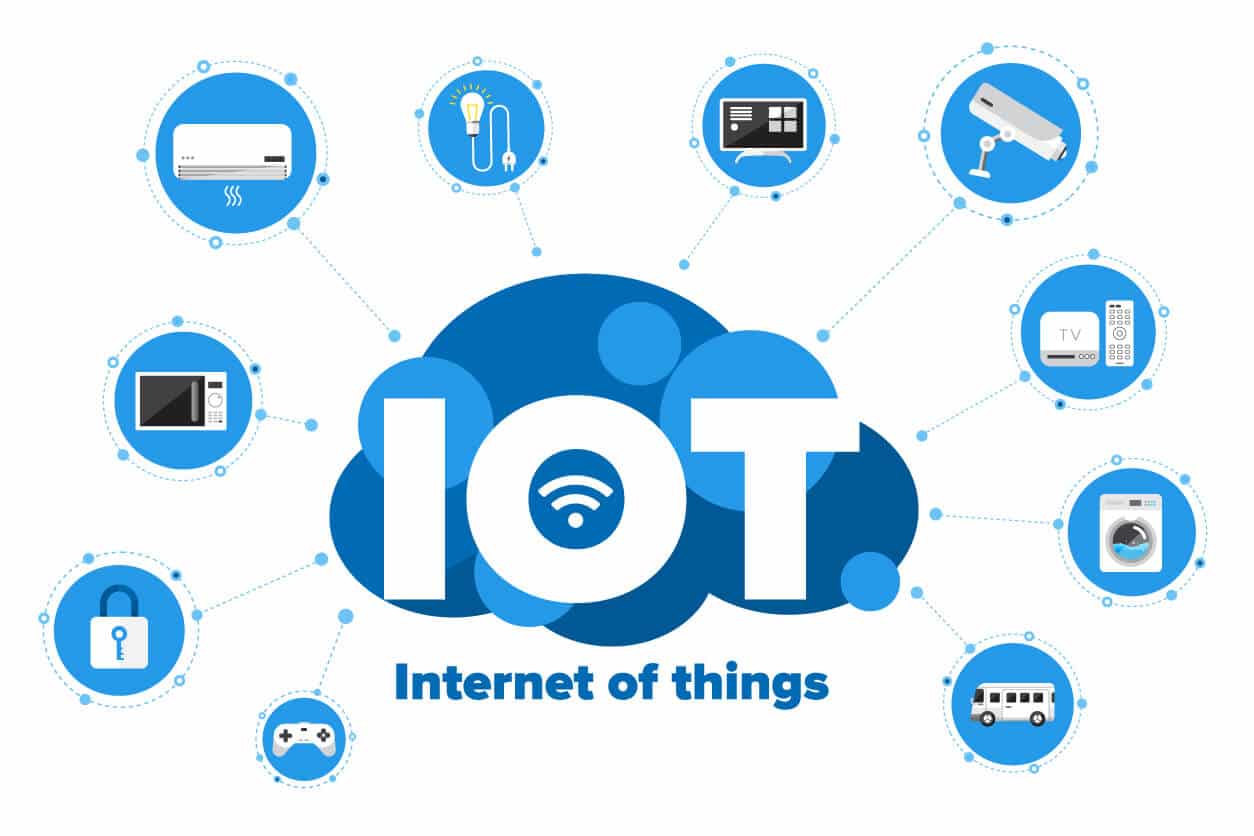 IoT , Inovasi Tekhnologi Saat Ini