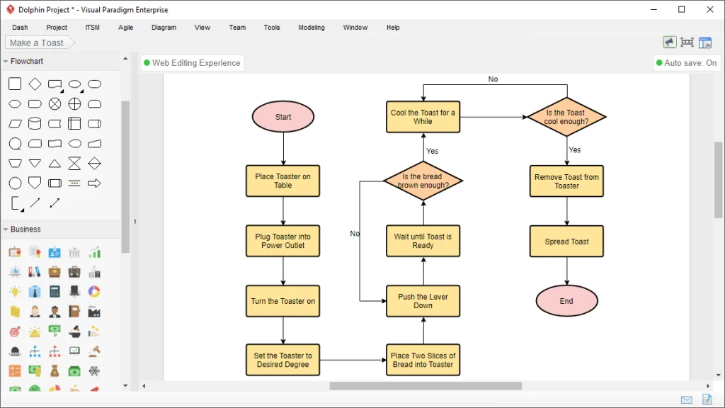 flowchart maker, flowchart maker online, online flowchart maker, flowchart maker free, free flowchart maker, free online flowchart maker