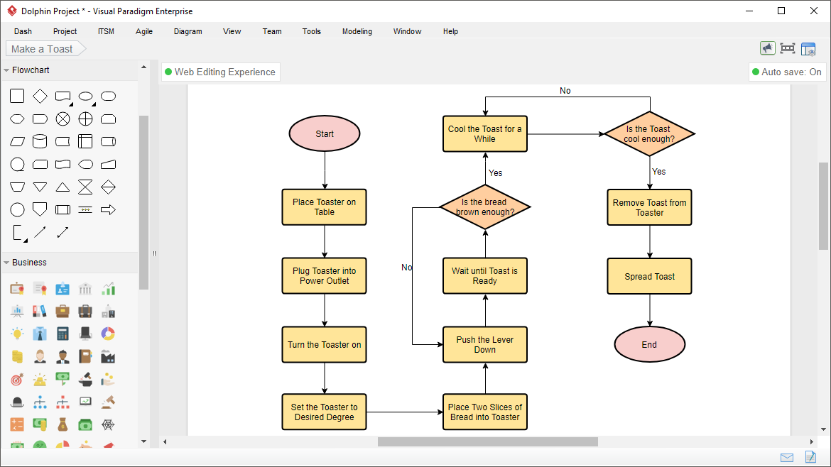 flowchart maker, flowchart maker online, online flowchart maker, flowchart maker free, free flowchart maker, free online flowchart maker