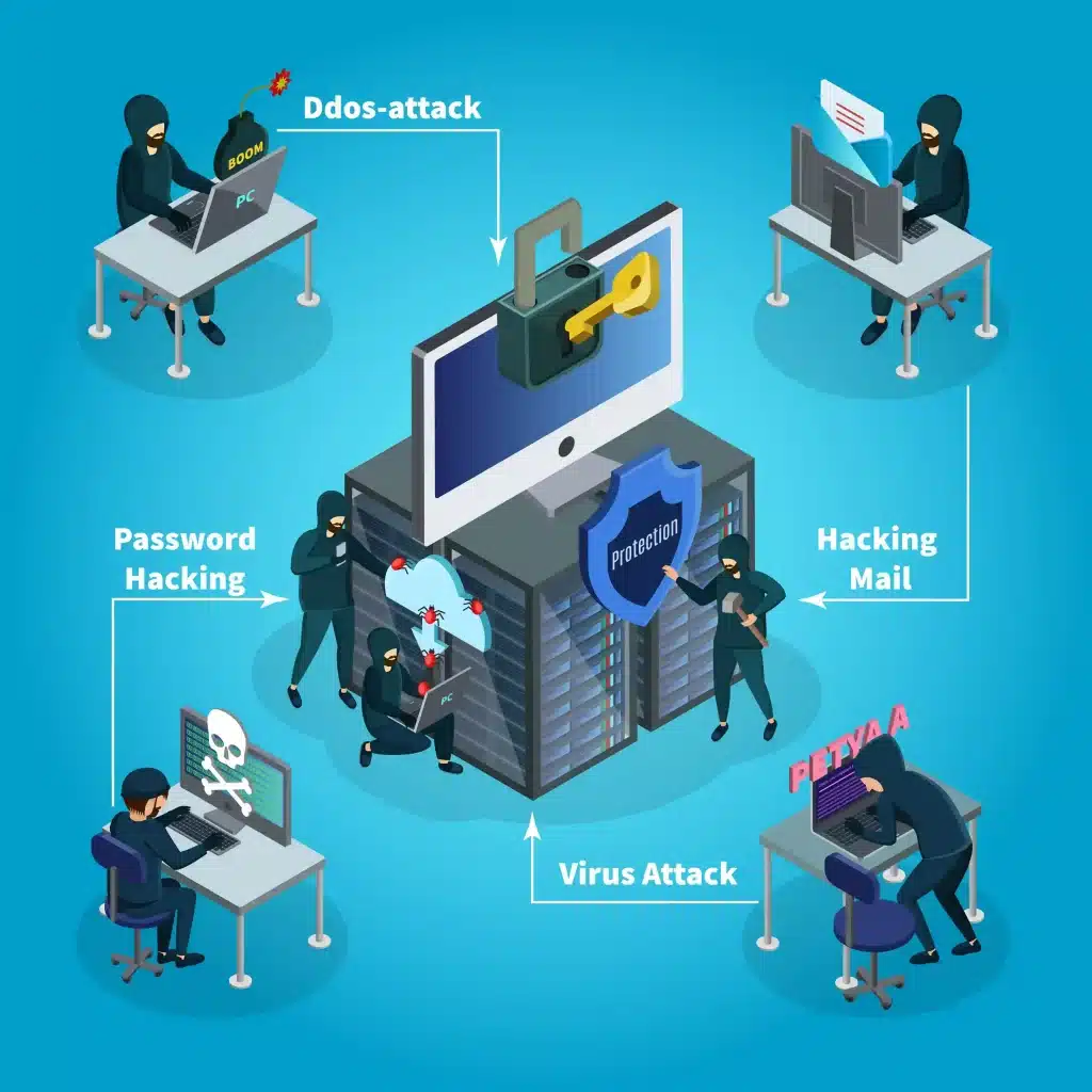 cyber espionage adalah