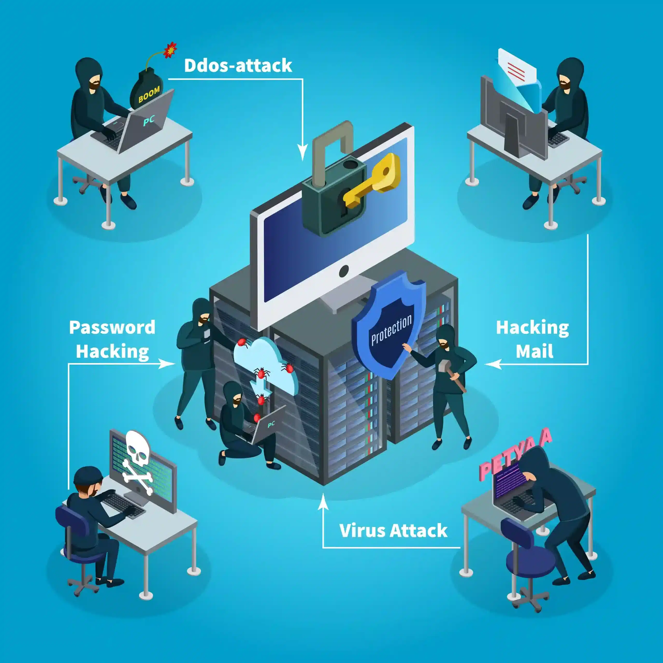 cyber espionage adalah