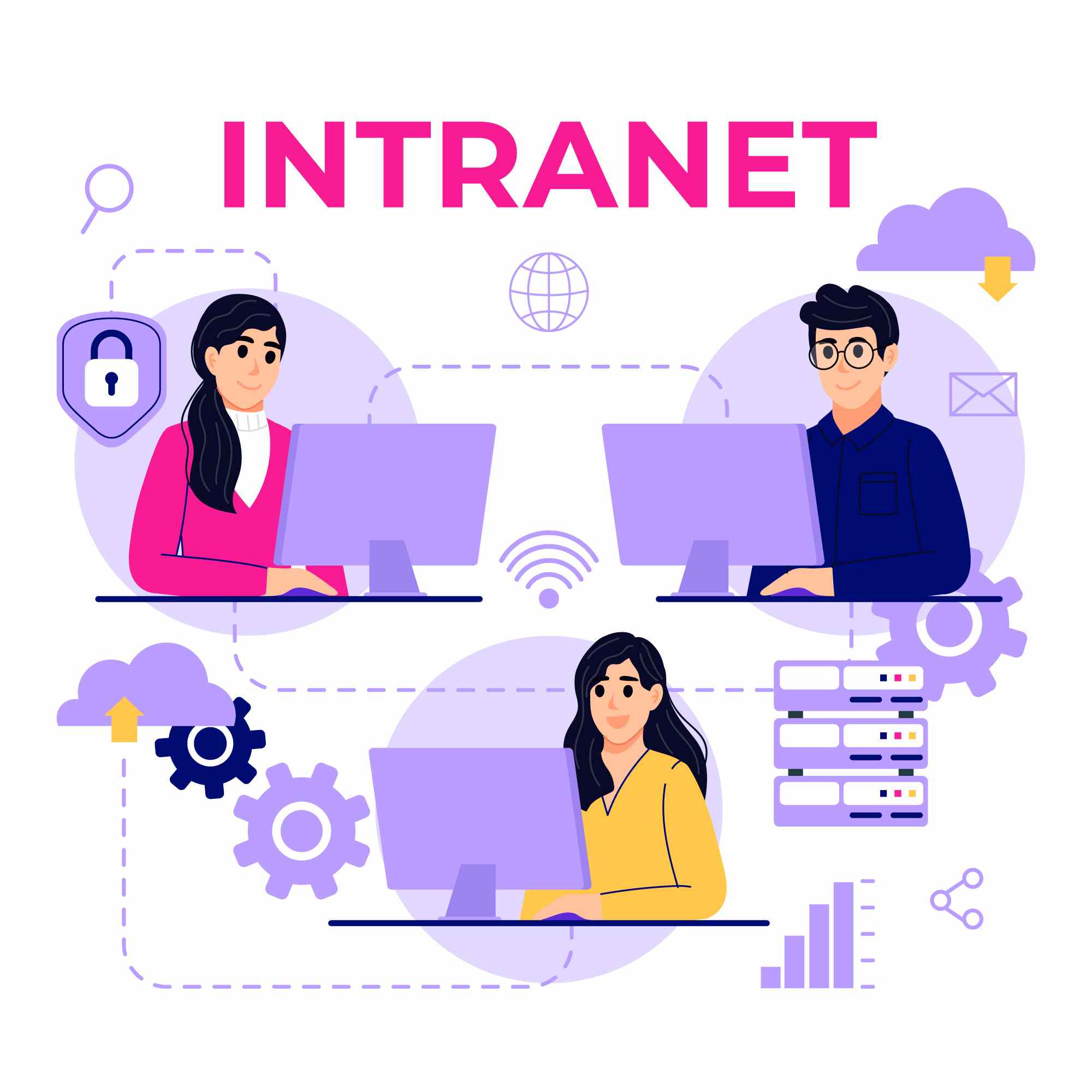 Intranet Adalah