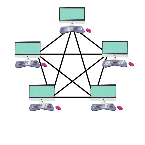 Topologi Mesh Adalah