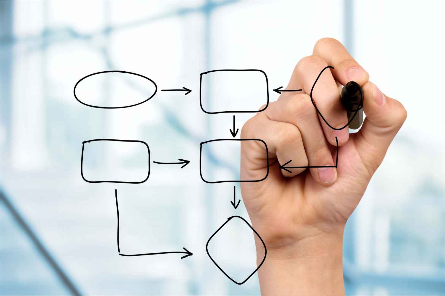 mind mapping adalah