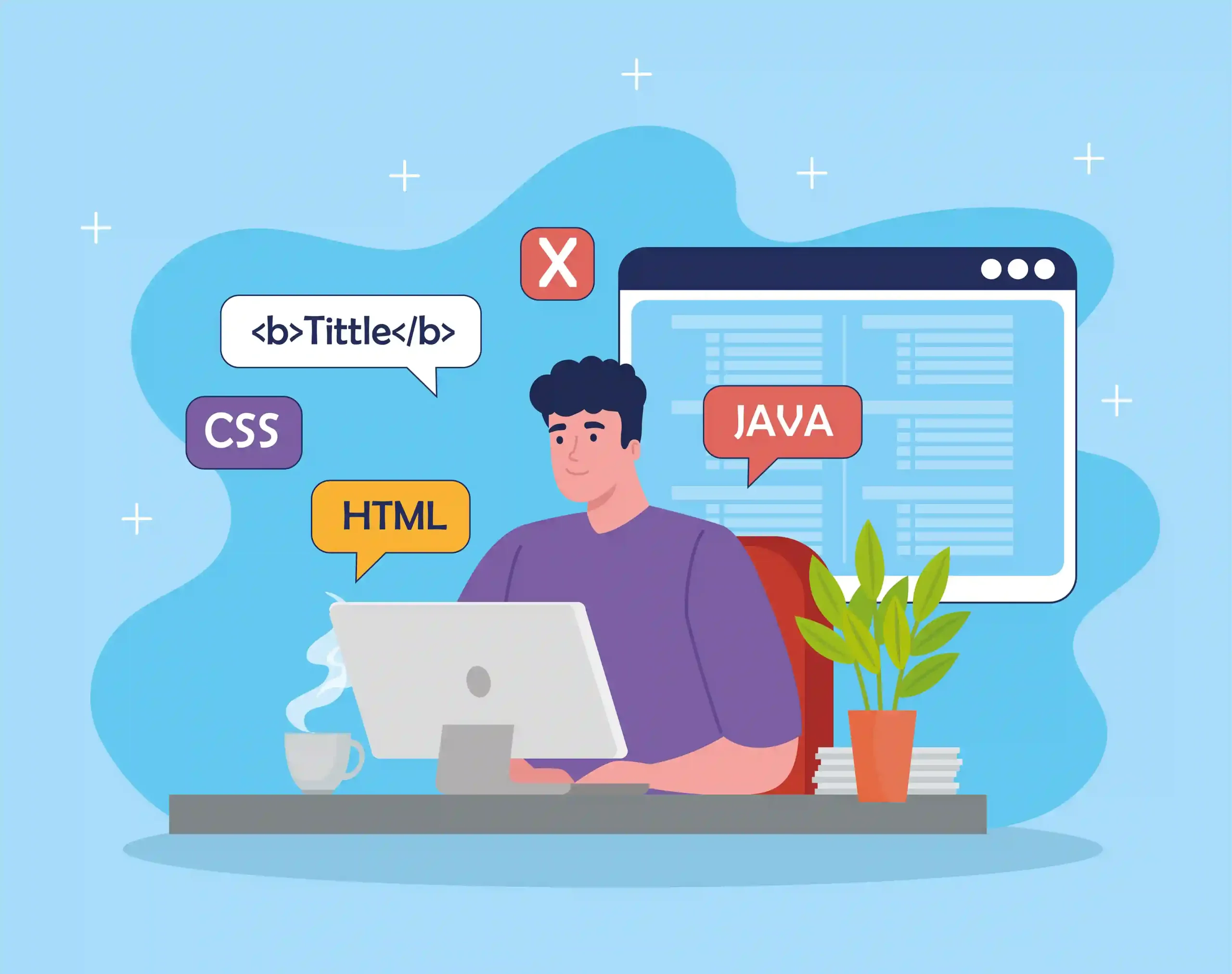 html adalah