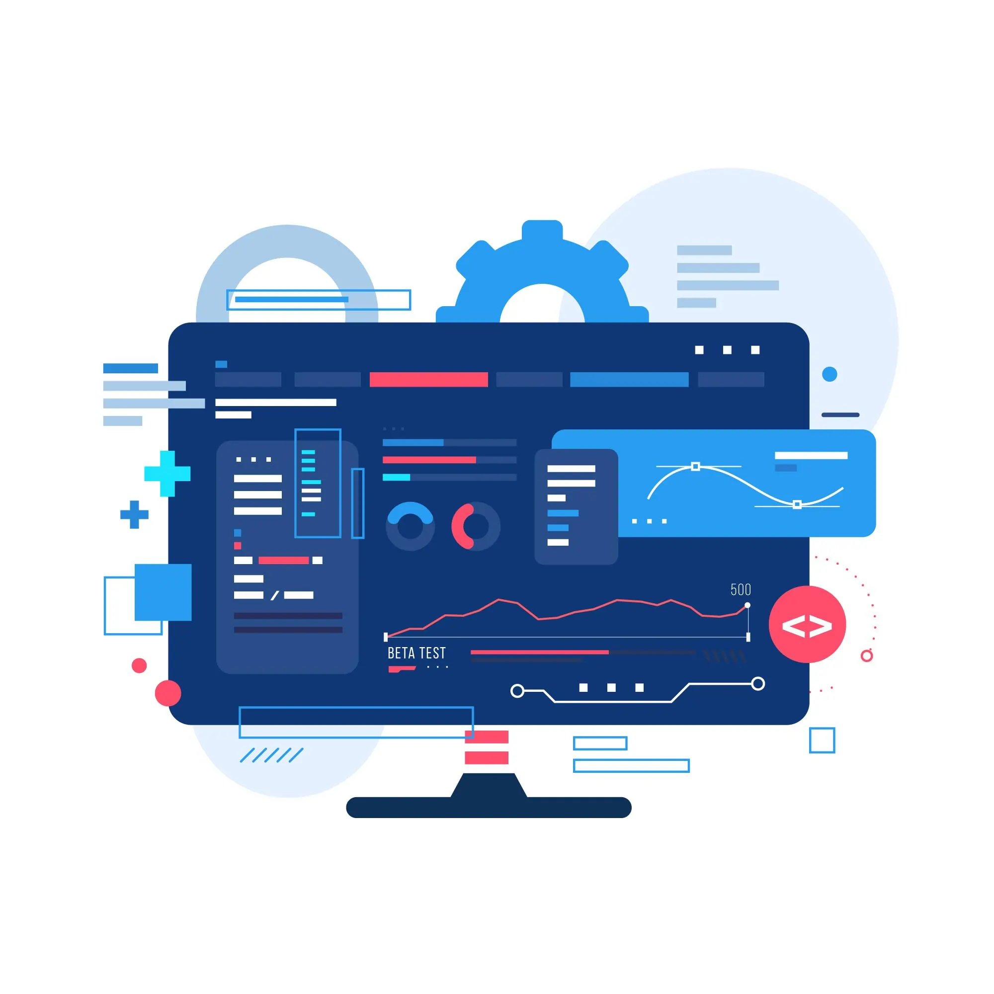 sdlc adalah