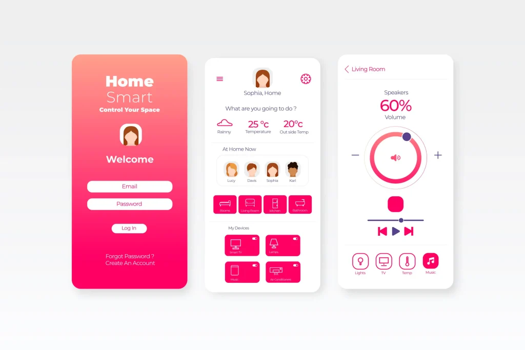 user interface adalah