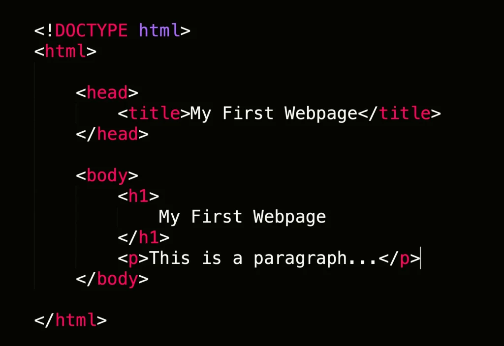 apa itu coding html website