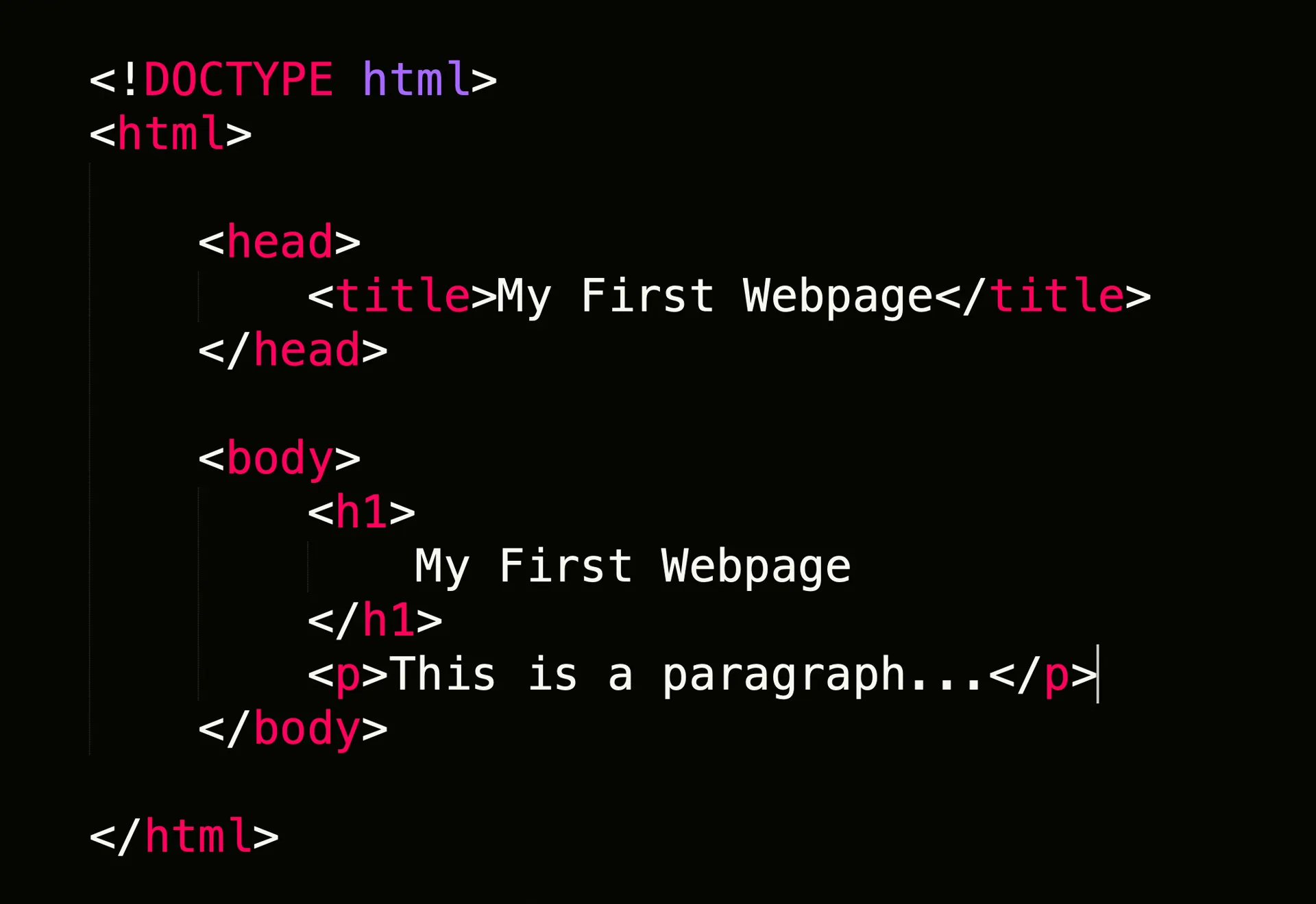 apa itu coding html website