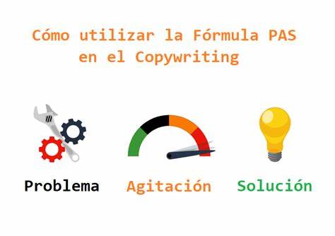 PAS Copywriting
