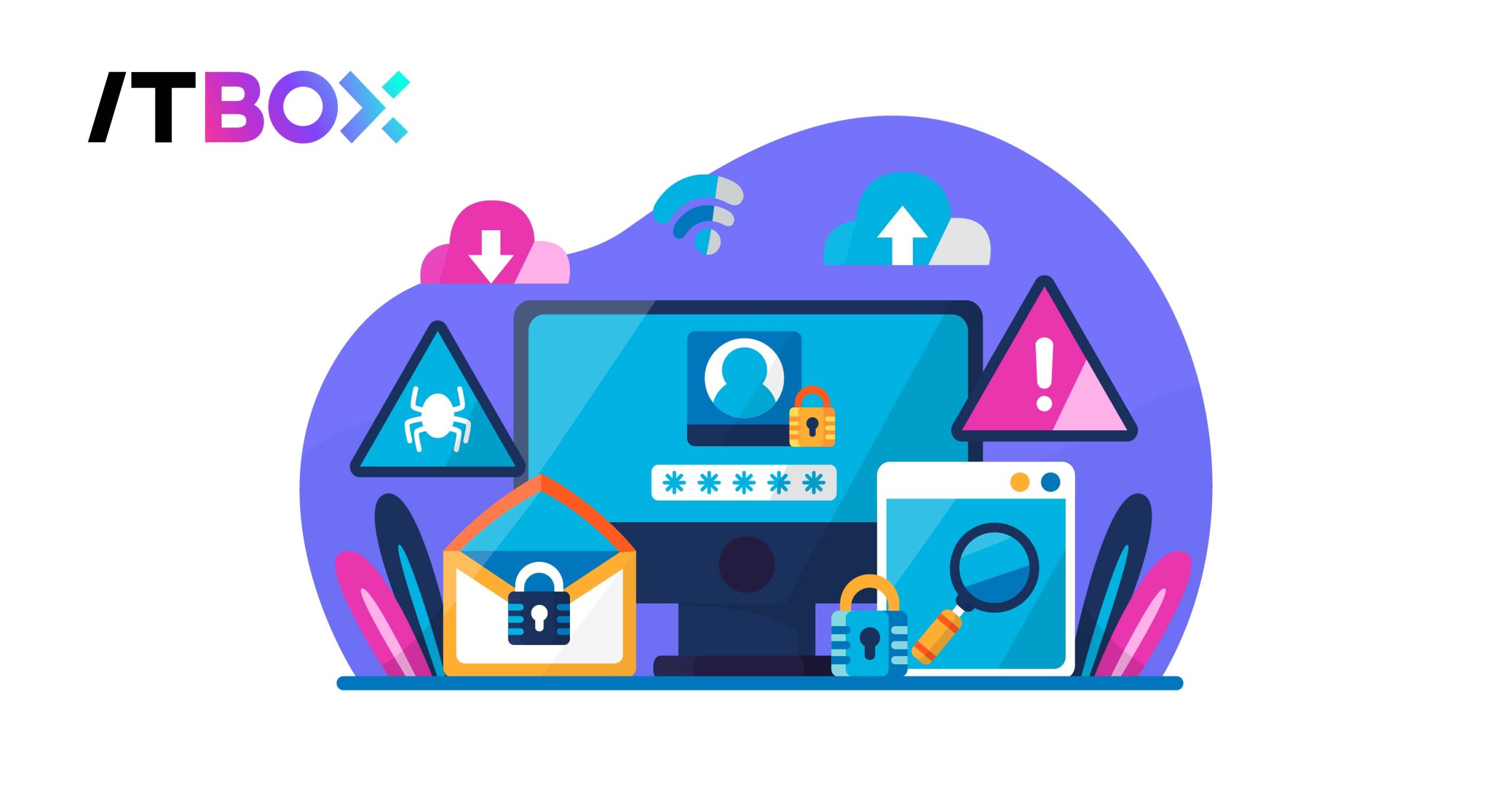 Intrusion Prevention System