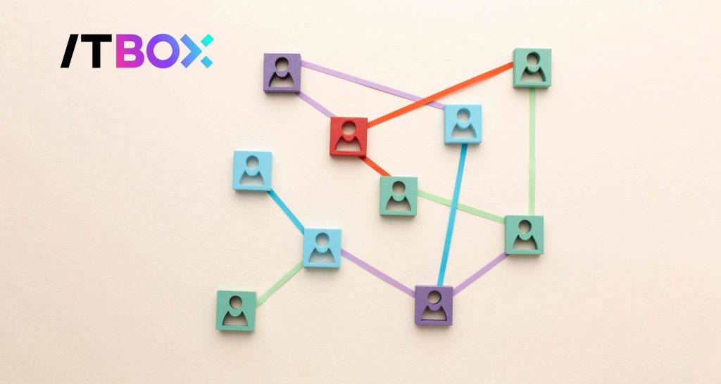 Personal Area Network
