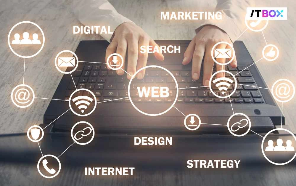 Fungsi-Web-Scraping