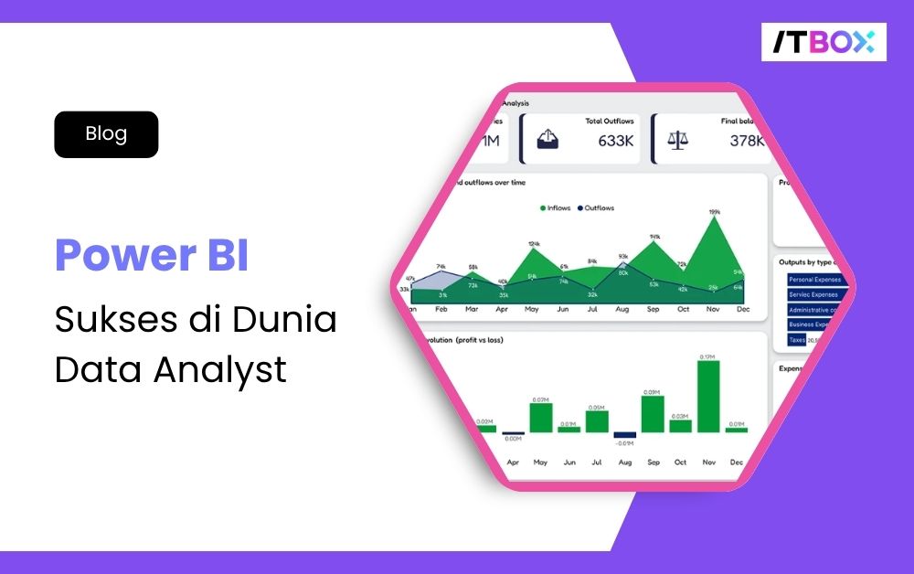 apa-itu-power-bi-itbox